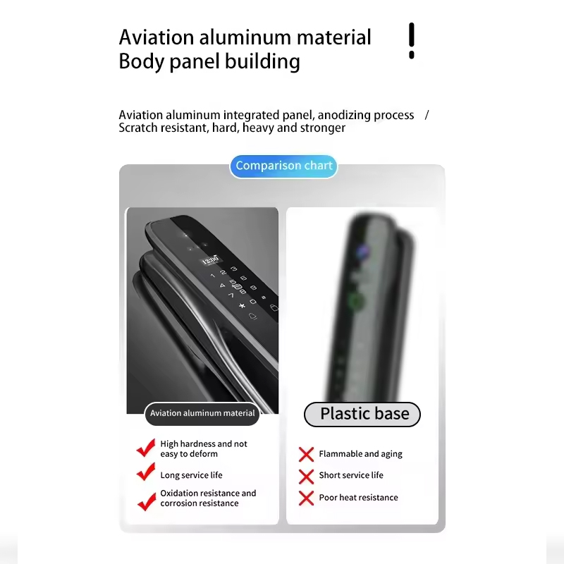 HX5 Smart Door Lock 3D Face Re - Smart Door Lock Wifi ulasan dan harga