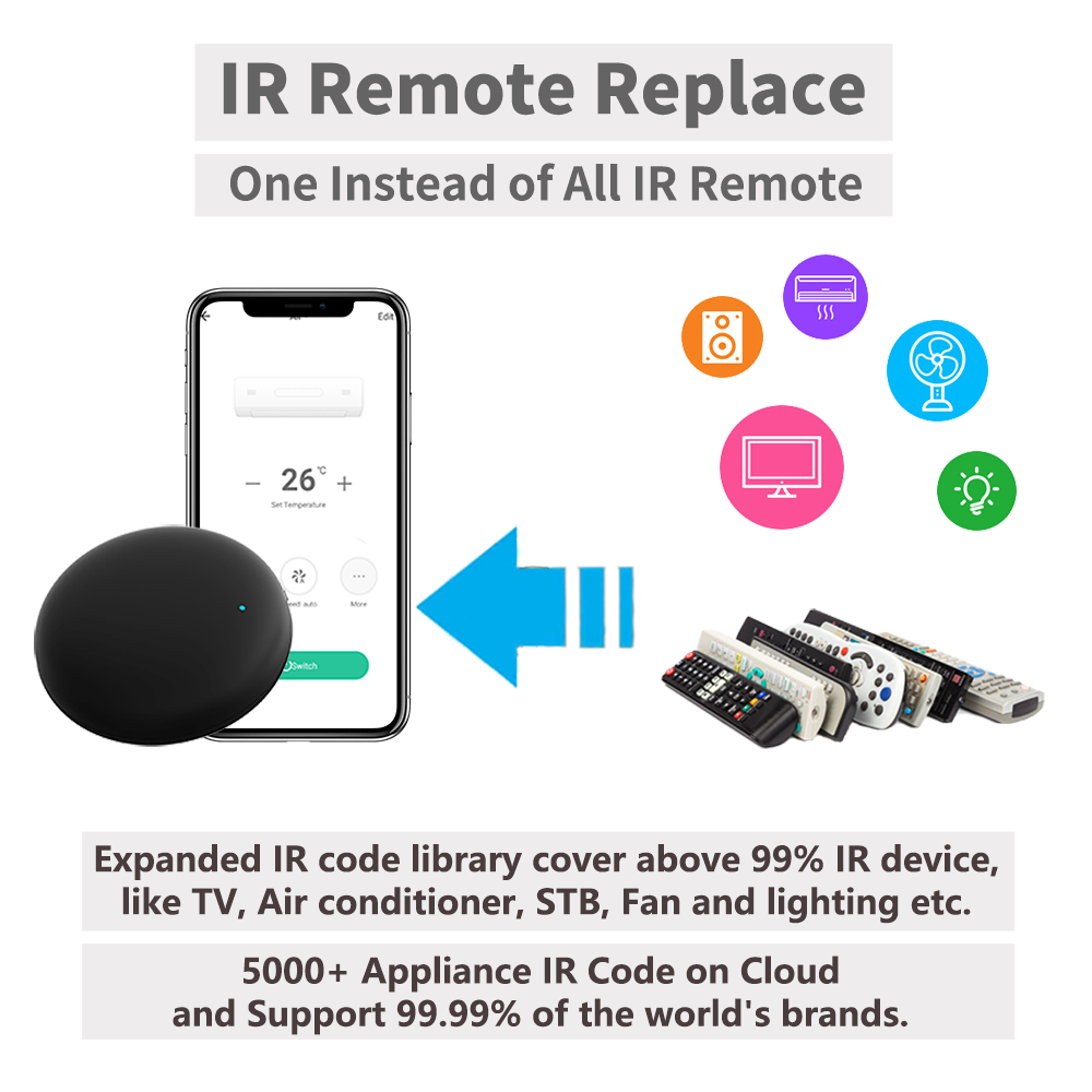 Tuya WiFi IR Remote For Smart  - Smart Home Automation Kit ulasan dan harga