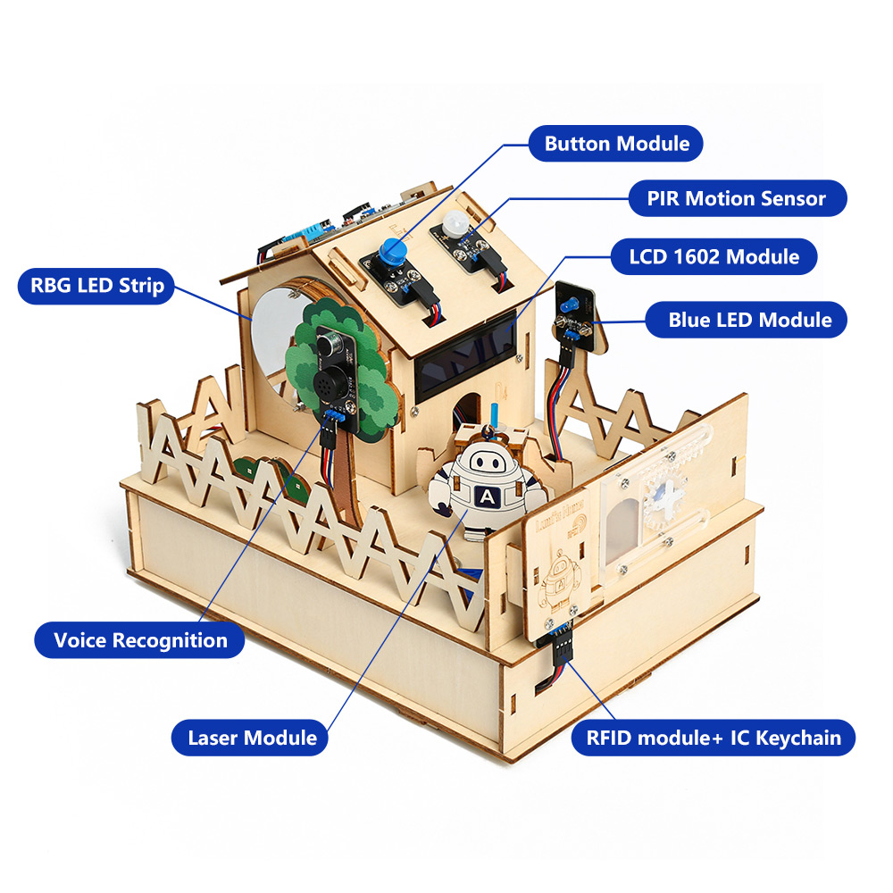 ACEBOTT Smart Home STEM STEAM  - Esp32 Smart Home Kit ulasan dan harga