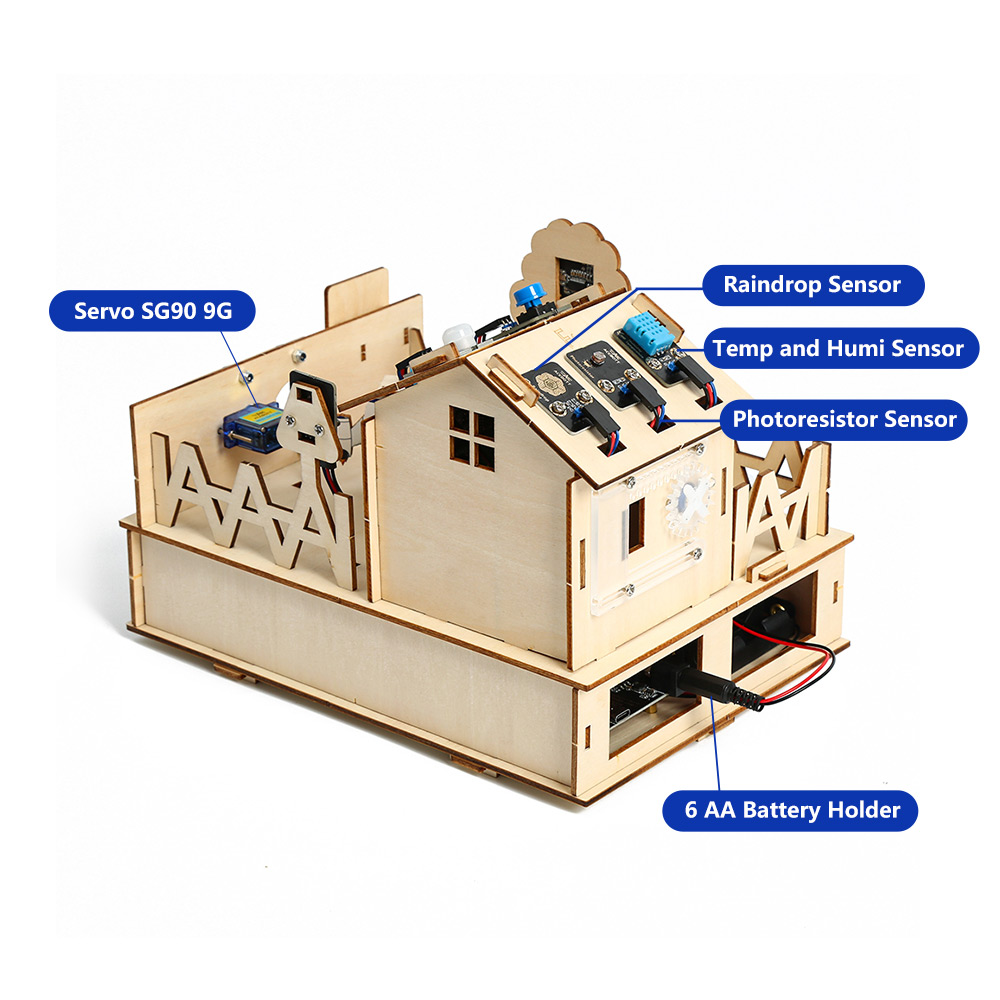 ACEBOTT Smart Home STEM STEAM  - Esp32 Smart Home Kit ulasan dan harga