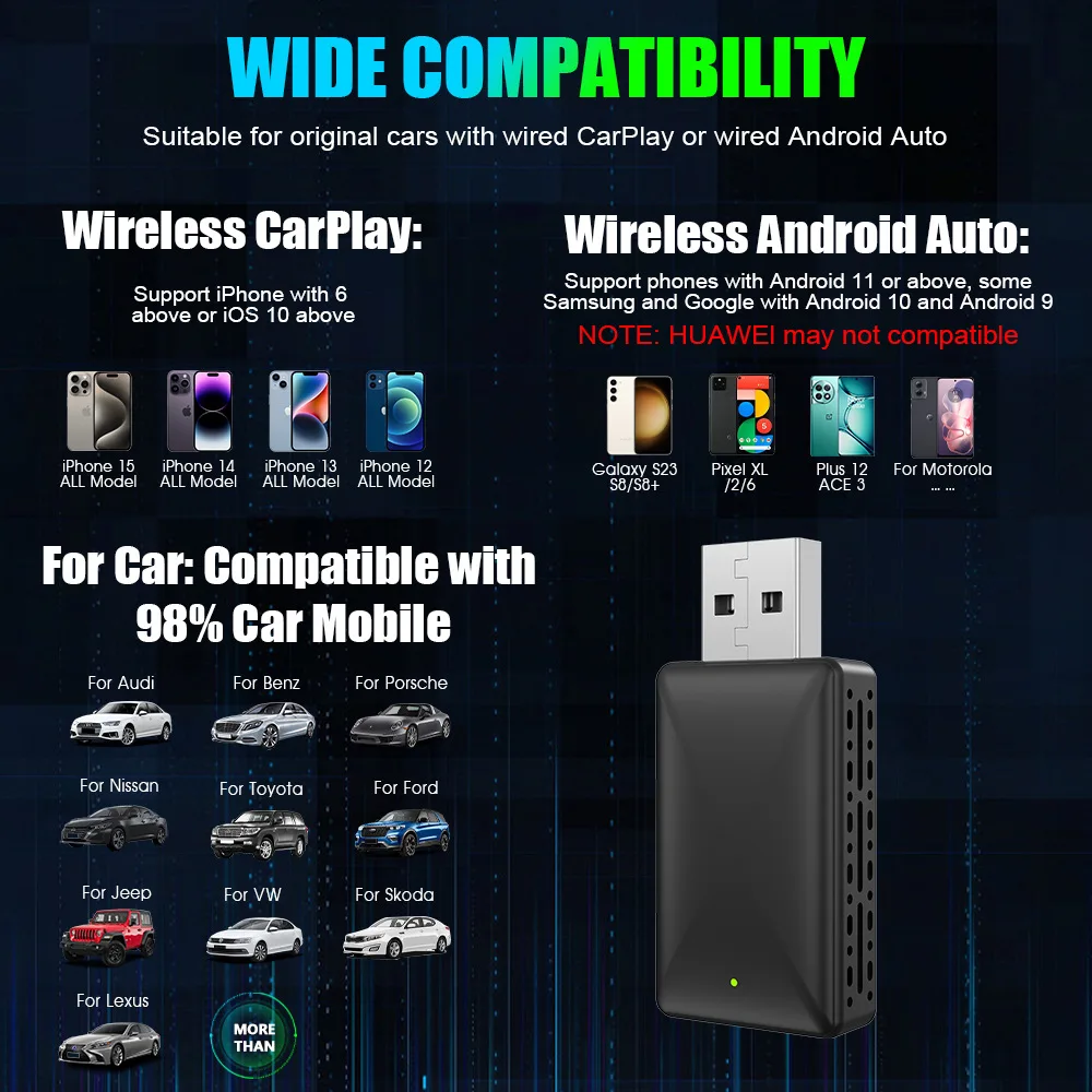 ZHIYU 2 in 1 Wireless Carplay& - Wifi Smart Plug ulasan dan harga