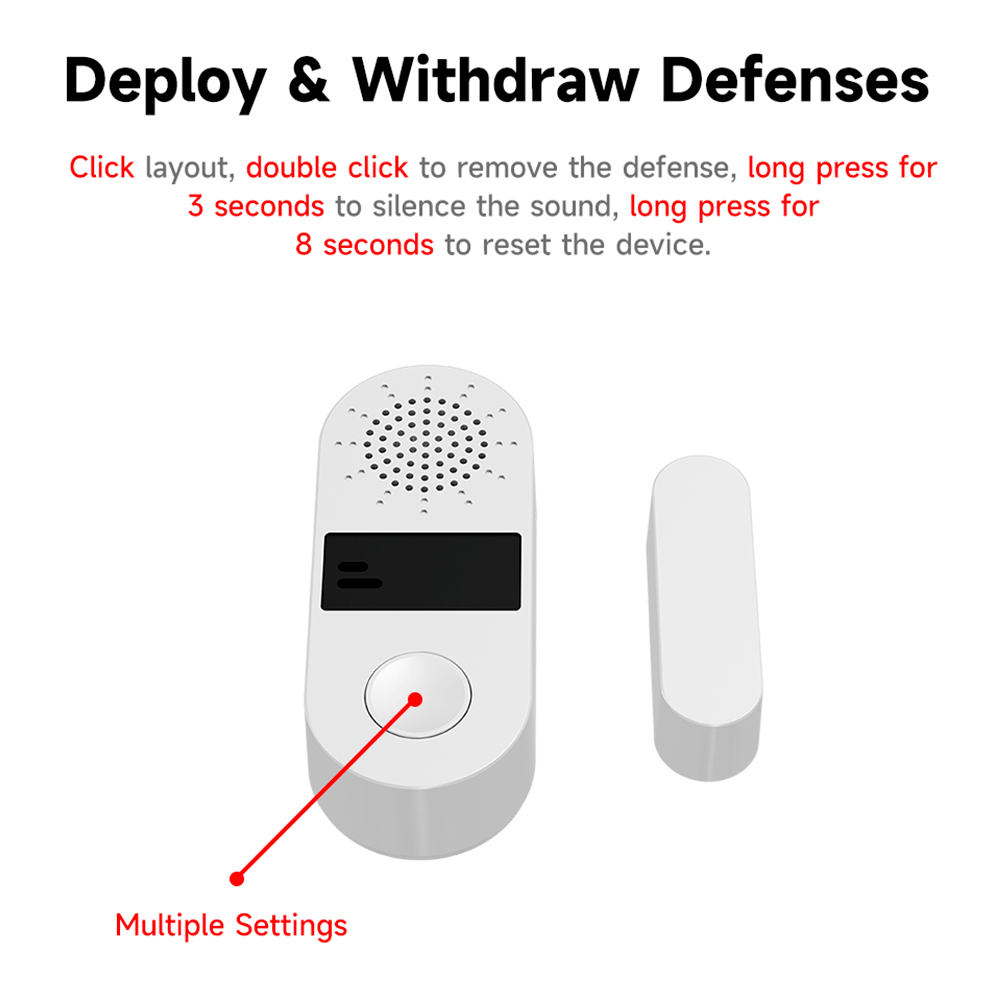 Tuya Zigbee Wireless Door Wind - Smart Home Automation Kit ulasan dan harga