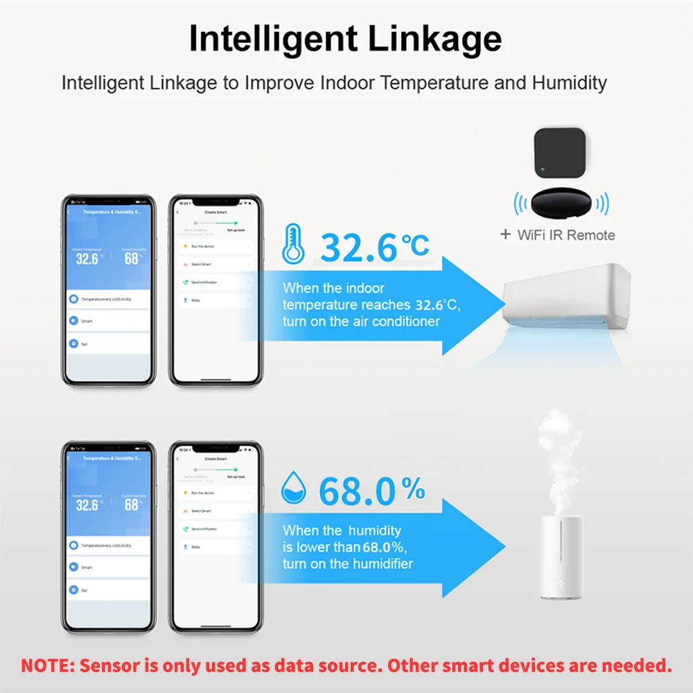 1~4pcs Tuya WiFi Temperature H - Smart Home Automation Kit ulasan dan harga
