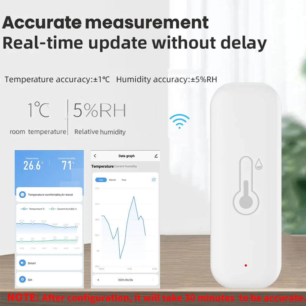 1~4pcs Tuya WiFi Temperature H - Smart Home Automation Kit ulasan dan harga