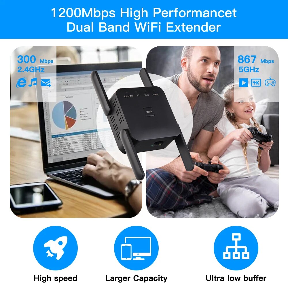WiFi Repeater 1200Mbps 2.4GHz/ - Wifi Smart Plug ulasan dan harga