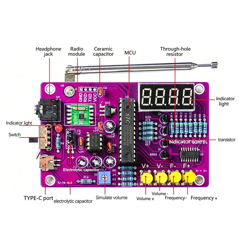 DIY FM Radio Electronic Kit 87 - Electronics Project Kit ulasan dan harga