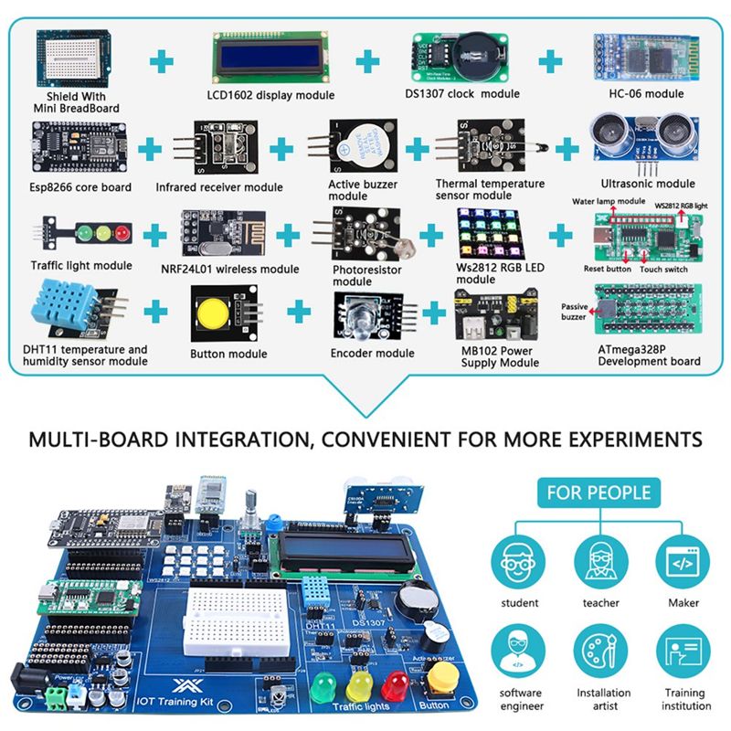AY14 -Professional IOT Starter - Iot Kit Beginner ulasan dan harga