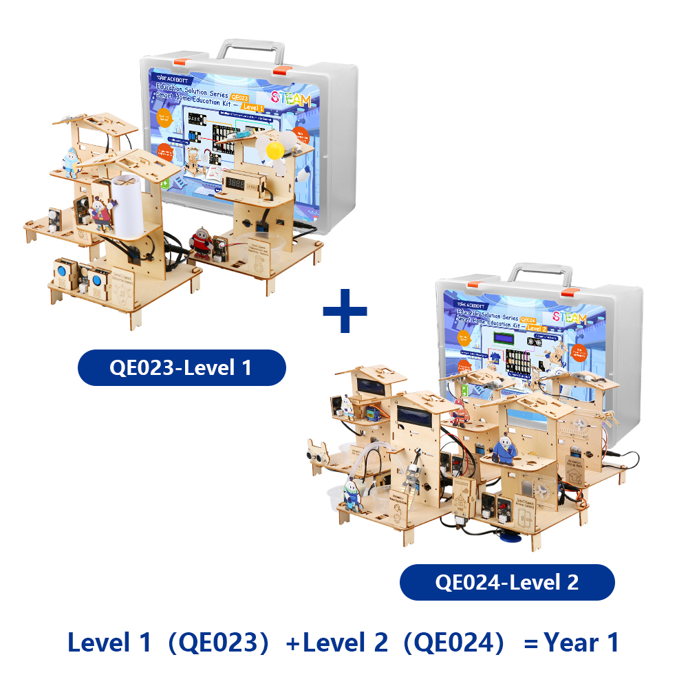 ACEBOTT STEM School Smart Home - Esp32 Smart Home Kit ulasan dan harga