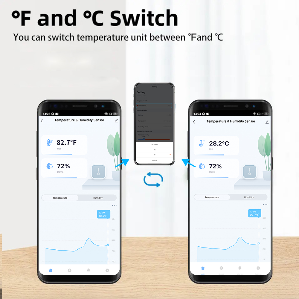 IP65 Tuya Zigbee/WiFi Waterpro - Wifi Thermostat ulasan dan harga