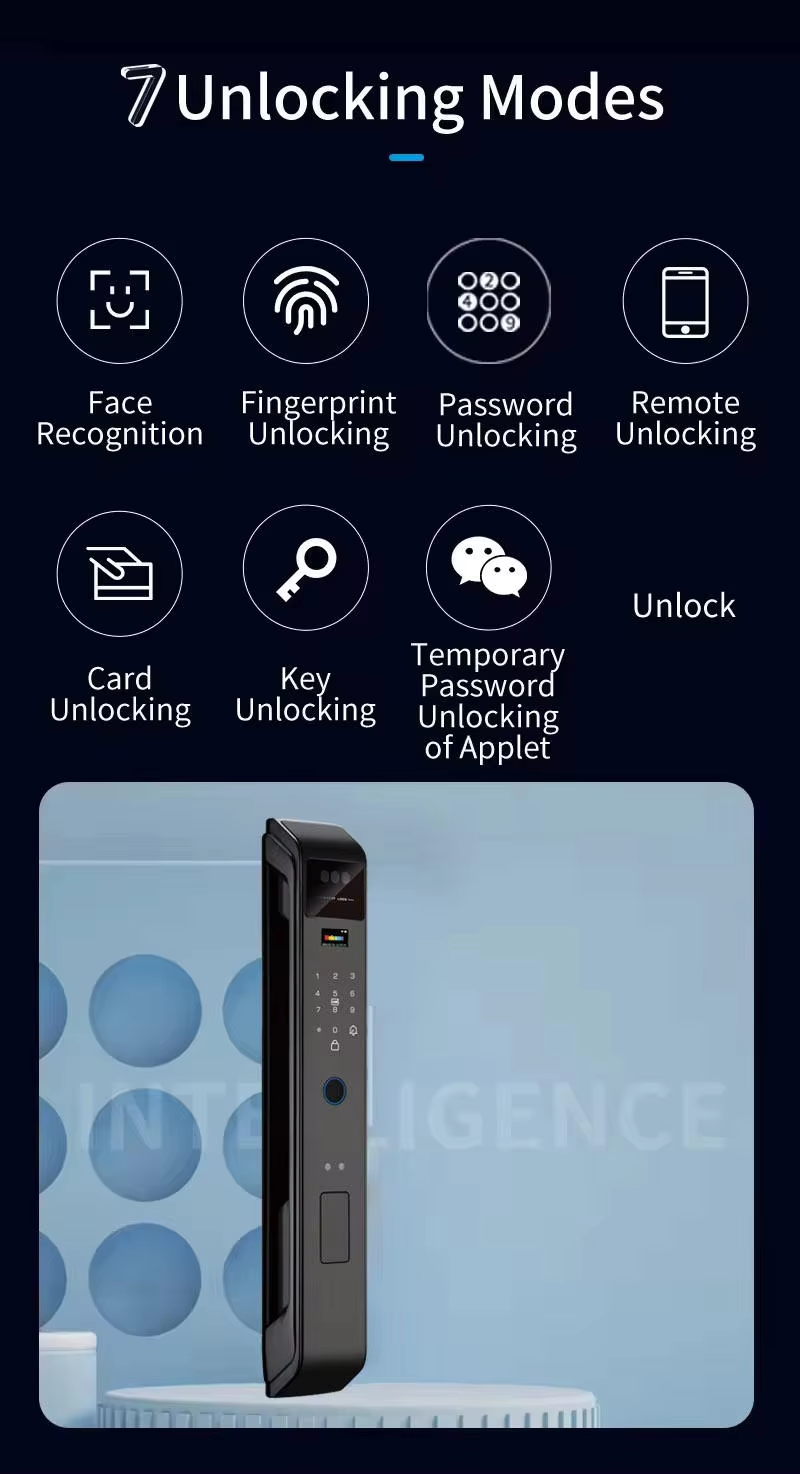 Enrique Wishome 3D Face Finger - Smart Door Lock Wifi ulasan dan harga