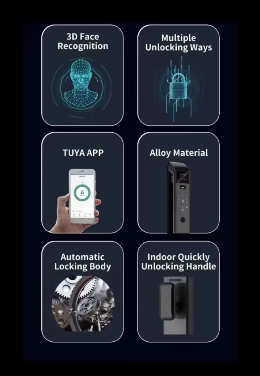 Enrique Wishome 3D Face Finger - Smart Door Lock Wifi ulasan dan harga