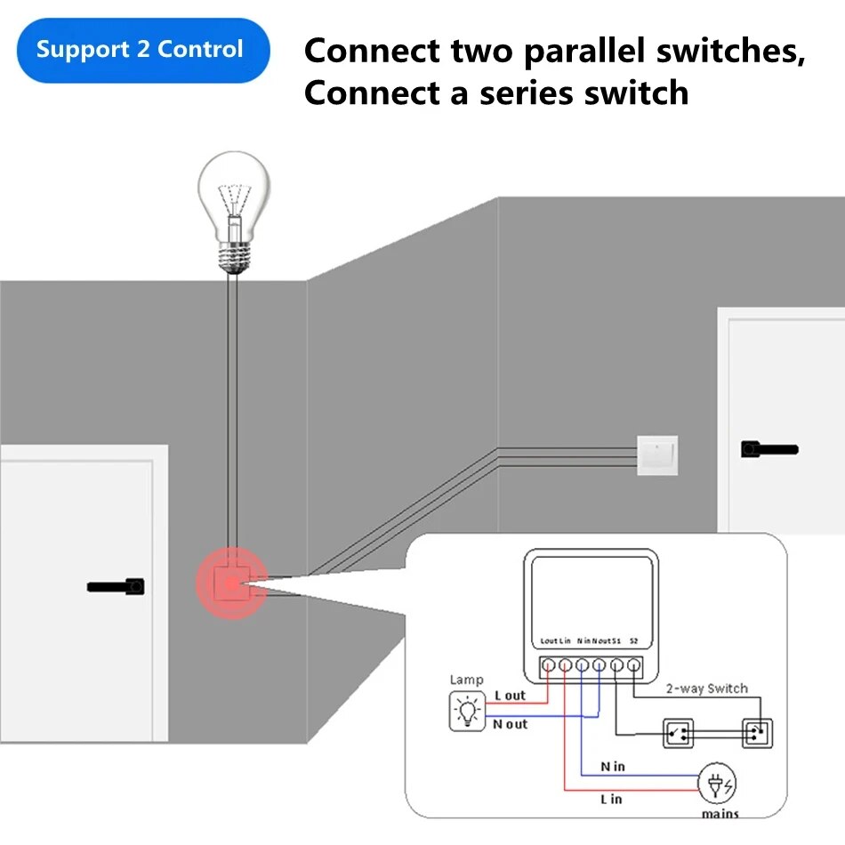 Work with Tuya Smart Life App  - Smart Home Automation Kit ulasan dan harga