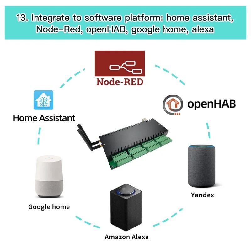 Kinconi KC868-H32B Professiona - Esp32 Smart Home Kit ulasan dan harga