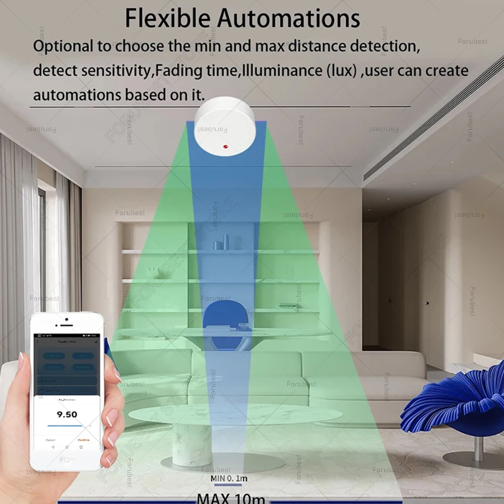 ZigBee Wifi MmWave Human Prese - Smart Home Automation Kit ulasan dan harga