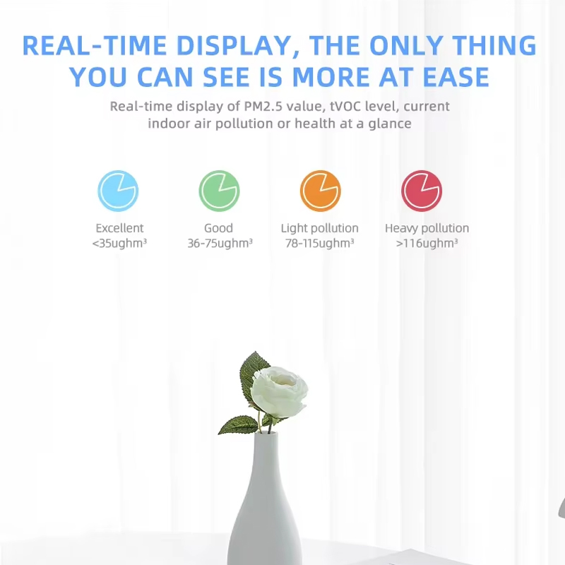 Tuya ZigBee/WiFi Air Quality D - Wifi Thermostat ulasan dan harga