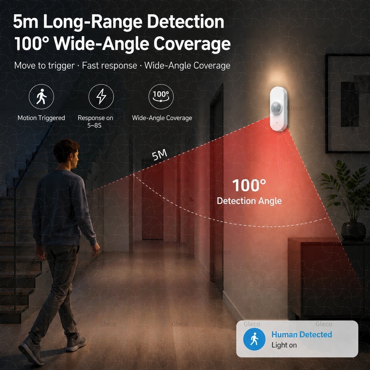 Smart Life Wifi PIR Human Moti - Smart Home Automation Kit ulasan dan harga